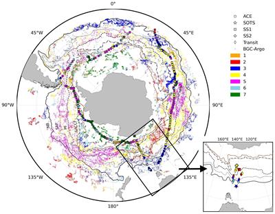 Bio-optical variability of particulate matter in the Southern Ocean